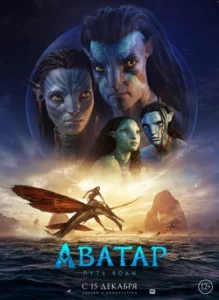 Аватар Все Части